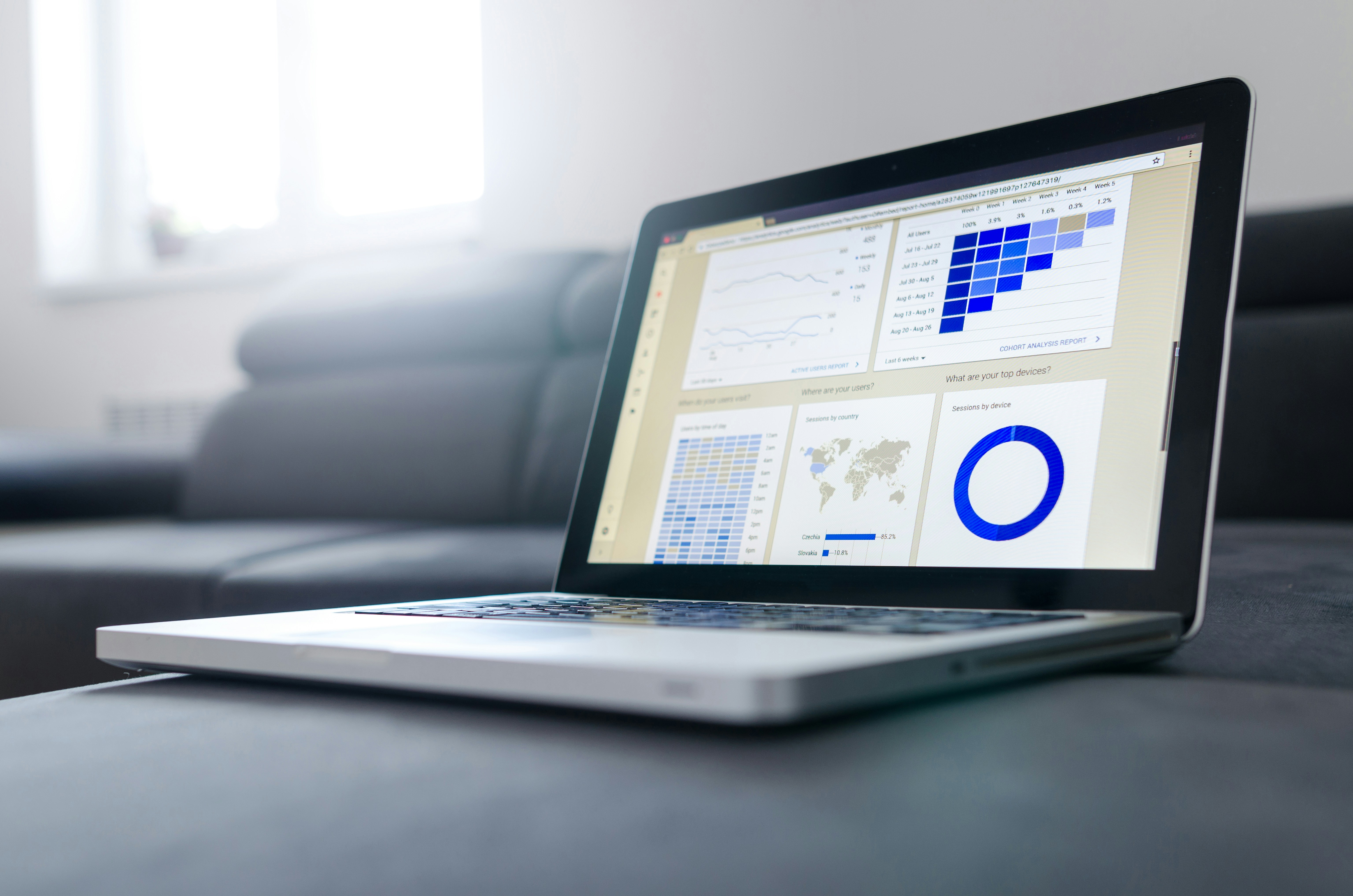 Inpart Insights: Sector feedback analysis 2023